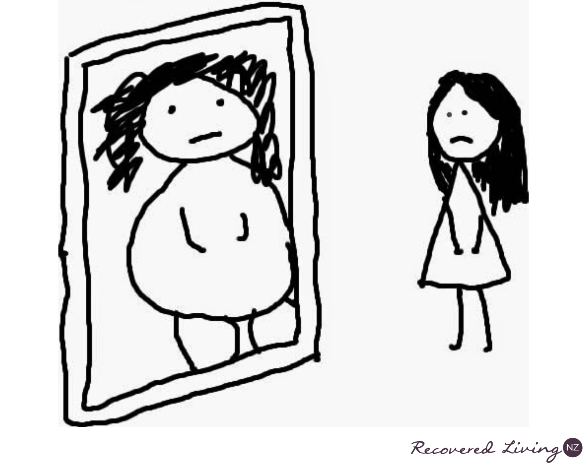 Body Image - for blog