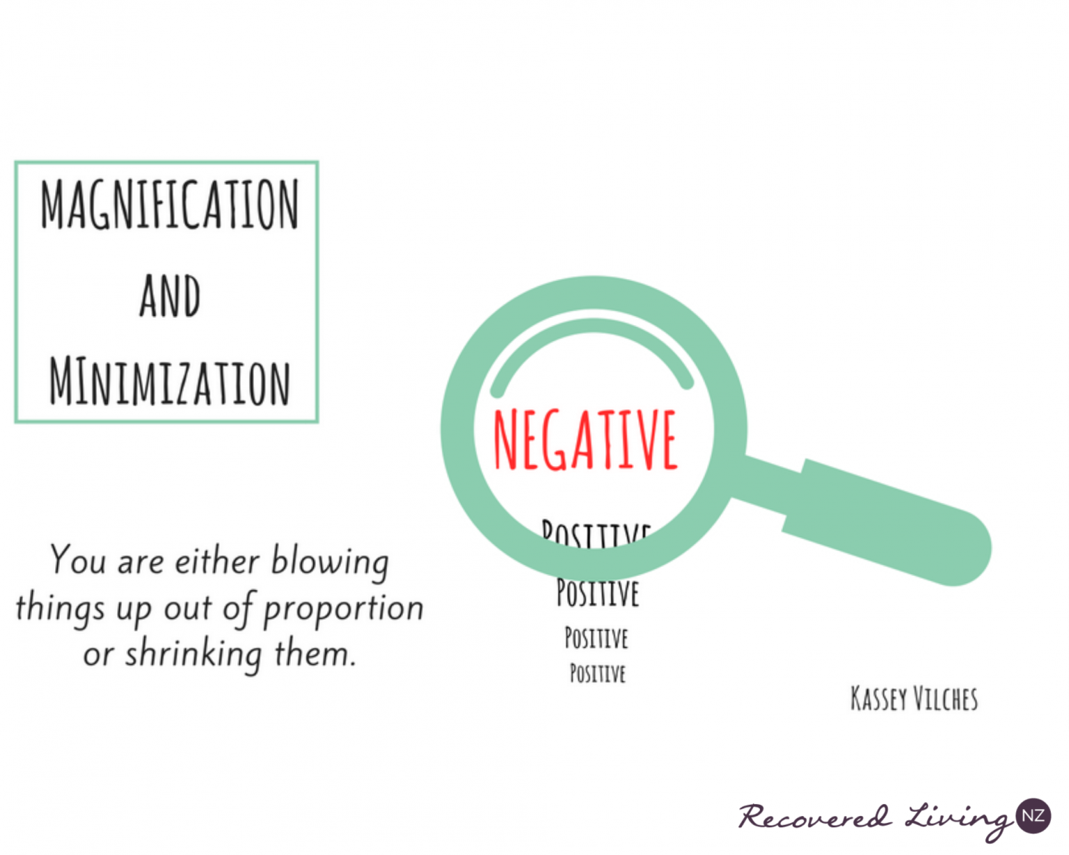 Magnification or Minimisation Recovered Living NZ
